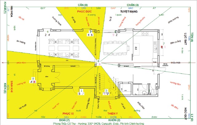 Ba bước cải tạo kiến trúc phong thủy biệt thự ảnh 2