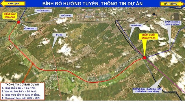 Thông tin cơ bản về Dự án án đầu tư xây dựng tuyến đường vành đai phía Nam TP. Thái Bình.