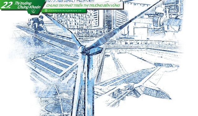 Cơ điện, năng lượng tái tạo, bất động sản và nước sạch – môi trường là những mảng kinh doanh chính hiện nay của REE.