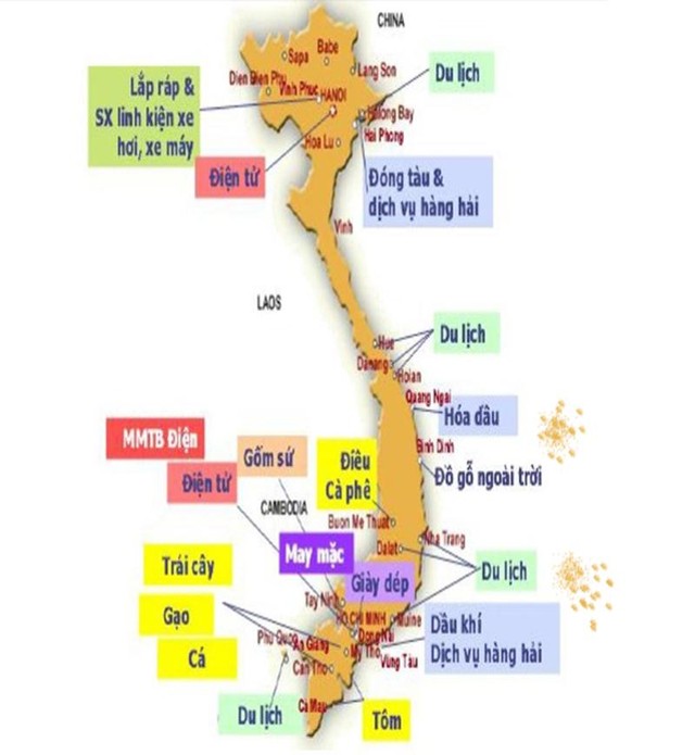 Bản đồ cụm liên kết ngành công nghiệp do CIEM đang xây dựng.