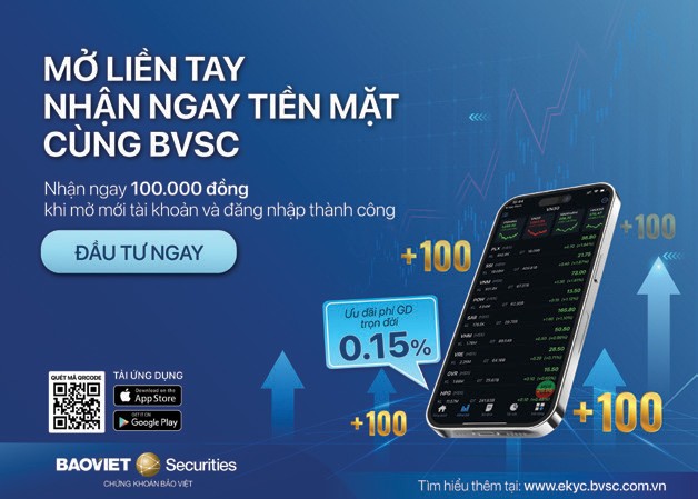 BVSC đang triển khai chương trình ưu đãi dành cho tất cả các khách hàng mở mới tài khoản chứng khoán trên toàn quốc