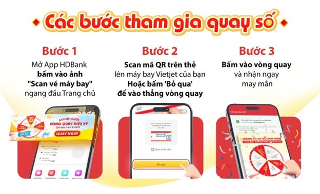 Các bước để quay vòng quay và nhận ngay may mắn với HDBank vô cùng đơn giản