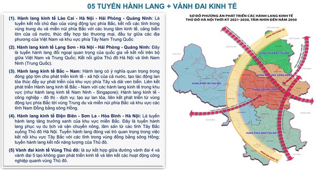 Nguồn: UBND thành phố Hà Nội