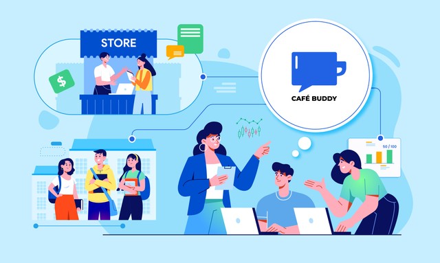 Café Buddy – Nơi cộng đồng tìm kiếm những cơ hội đầu tư mới