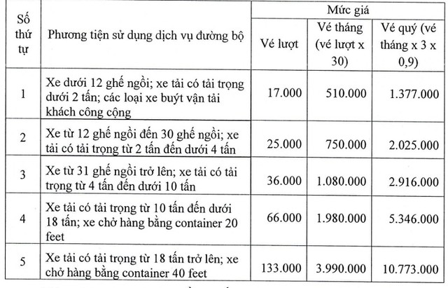 Giá vé áp dụng từ ngày 17/9/2025 trở đi.