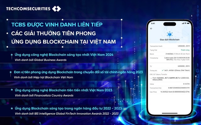TCBS liên tiếp được vinh danh các giải thưởng tiên phong ứng dụng Blockchain TCBS liên tiếp được vinh danh các giải thưởng tiên phong ứng dụng Blockchain