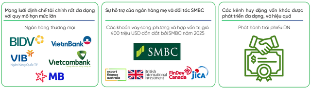 Ba trụ cột tạo lợi thế tăng trưởng nguồn vốn cho VPBankS