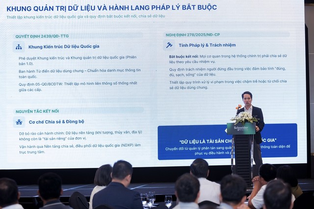 Ông Vũ Ngọc Tuấn, Phó trưởng phòng Công nghệ số, Cục Chuyển đổi số, Bộ Nông nghiệp &amp; Môi trường chia sẻ tại sự kiện