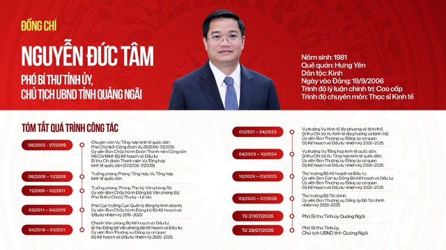 Tóm tắt quá trình công tác của tân Chủ tịch UBND tỉnh Quảng Ngãi Nguyễn Đức Tâm