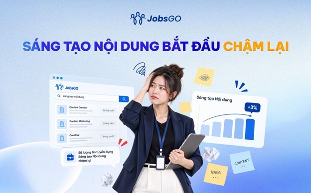 Sáng tạo nội dung bắt đầu chậm lại Sáng tạo nội dung bắt đầu chậm lại