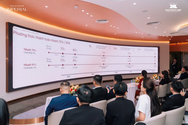 Bên cạnh những lợi thế vượt trội của dự án, không khí sự kiện càng thêm hào hứng khi Chủ đầu tư Khải Hoàn Land công bố mức giá hấp dẫn cùng loạt ưu đãi tài chính, giải tỏa băn khoăn của khách hàng. Đặc biệt, chính sách thưởng hấp dẫn cùng chiến dịch marketing phủ sóng đa kênh tiếp thêm khí thế cho đội ngũ kinh doanh tự tin chinh phục khách hàng.