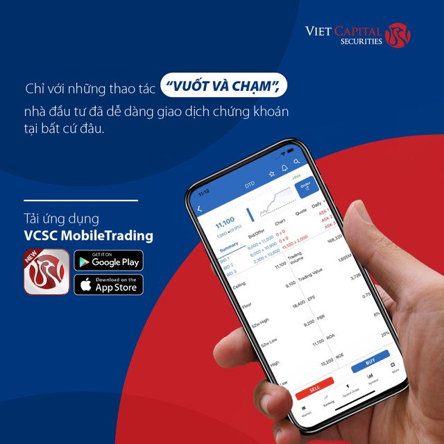 Chứng khoán Bản Việt ứng dụng công nghệ hiện đại để tối ưu hóa lợi ích cho nhà đầu tư ảnh 1