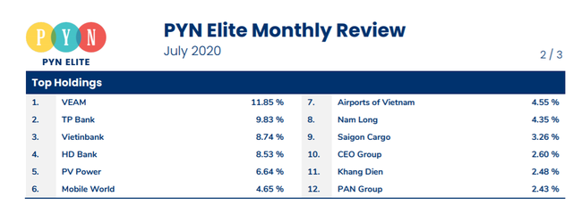 PYN Elite: Việt Nam sẽ khống chế dịch thành công, điểm sáng là FDI và đầu tư công ảnh 1