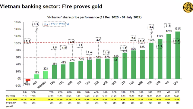 Nguồn MBKE Nguồn MBKE