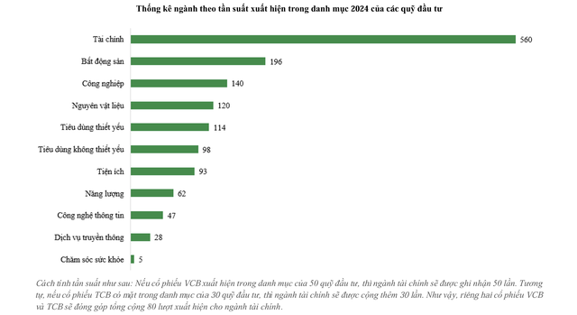 Nguồn IR Awards 2025