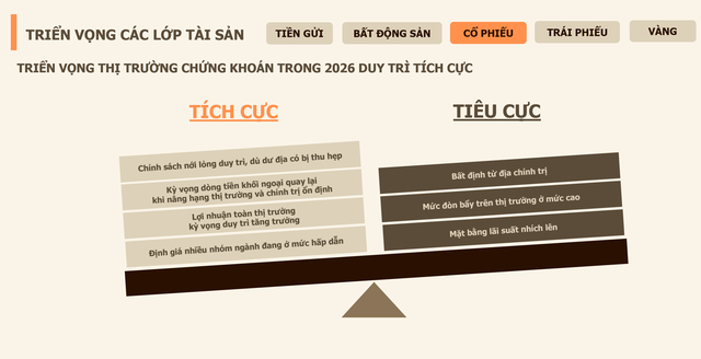 Nguồn FIDT Nguồn FIDT