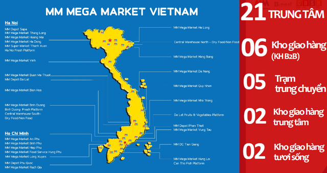 Nguồn: Website MM Mega Market Việt Nam