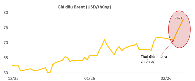 Nguồn: Maybank IBG Research Nguồn: Maybank IBG Research