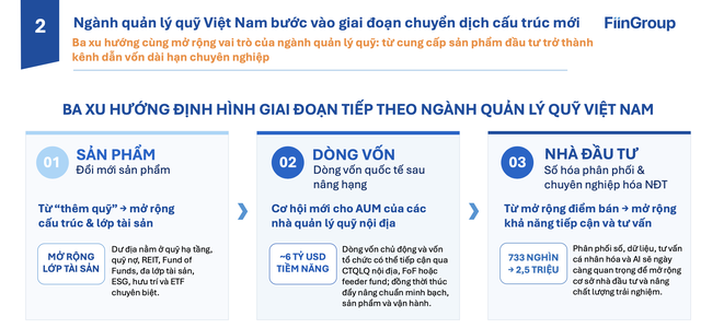 Ngành quỹ trước bài toán tăng quy mô gần 10 lần ảnh 3 Ngành quỹ trước bài toán tăng quy mô gần 10 lần ảnh 3
