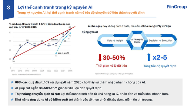 Ngành quỹ trước bài toán tăng quy mô gần 10 lần ảnh 8 Ngành quỹ trước bài toán tăng quy mô gần 10 lần ảnh 8