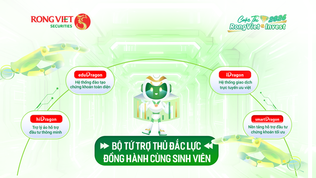 Bộ tứ trợ thủ đắc lực đồng hành cùng sinh viên tại RongViet Invest 2026 Bộ tứ trợ thủ đắc lực đồng hành cùng sinh viên tại RongViet Invest 2026