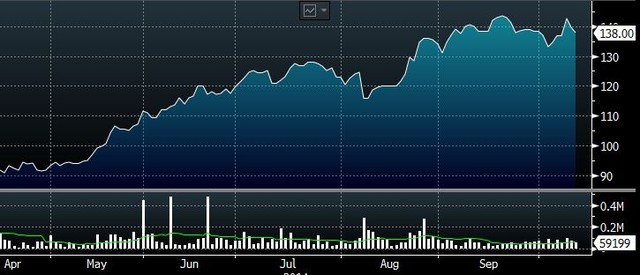 “Ngư ông đắc lợi” từ cuộc chiến Nga - phương Tây ảnh 2