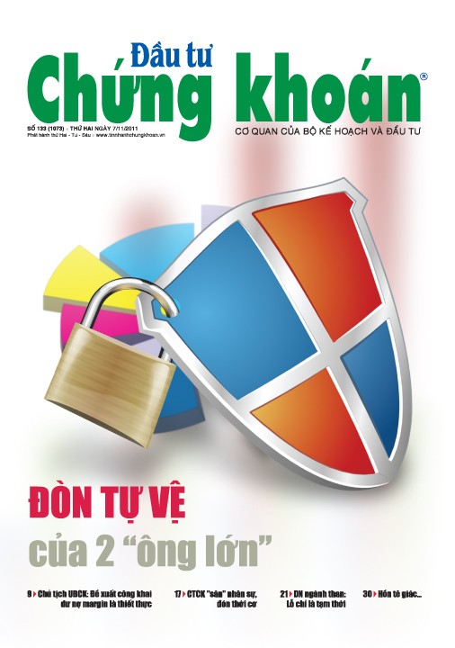 Đầu tư Chứng khoán 133 ảnh 1