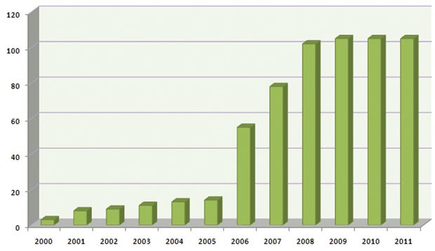 Thuốc gì chữa bệnh mất niềm tin? ảnh 1