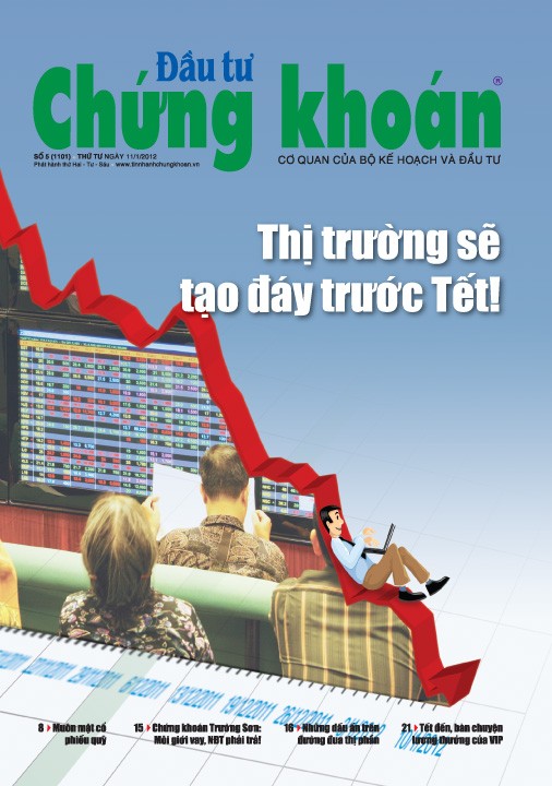 Đầu tư Chứng khoán số 5 ảnh 1 Đầu tư Chứng khoán số 5 ảnh 1