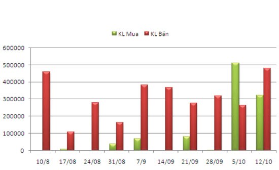 Cơ hội cuối cùng để lướt sóng SME ảnh 2 Cơ hội cuối cùng để lướt sóng SME ảnh 2
