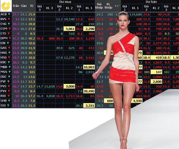 Chứng khoán sinh ra từ… thời trang ảnh 1 Chứng khoán sinh ra từ… thời trang ảnh 1