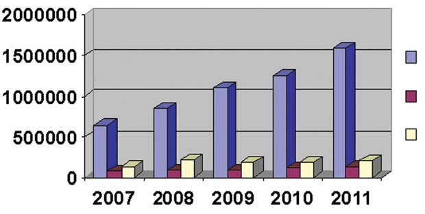 Tái cơ cấu DNNN, thách thức cột mốc 2015 ảnh 1