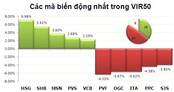 Ngày 22/2: Bình tâm ảnh 3 Ngày 22/2: Bình tâm ảnh 3