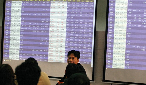 Sự kiện chứng khoán đáng chú ý ngày 9/3 ảnh 2 Sự kiện chứng khoán đáng chú ý ngày 9/3 ảnh 2