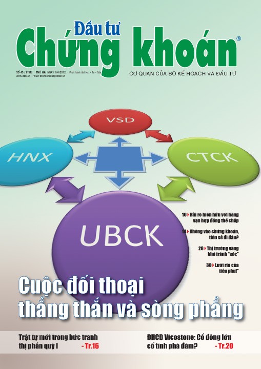 Đầu tư Chứng khoán số 43 ảnh 1