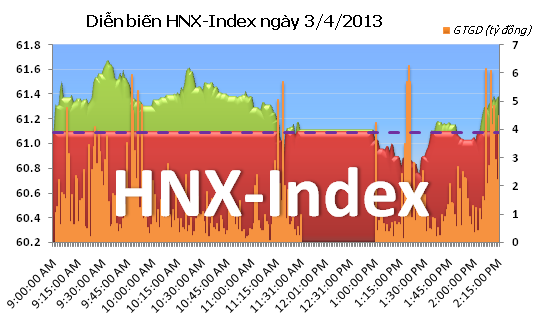 Chiều 3/4: Ngược chiều ảnh 2 Chiều 3/4: Ngược chiều ảnh 2