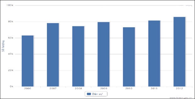 Khởi kiện DN bất động sản, vì sao khó thành? ảnh 2