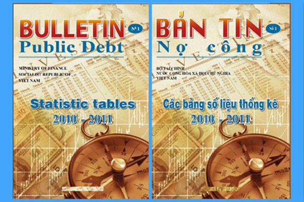 Nợ công Việt Nam bao nhiêu là “ngưỡng an toàn”? ảnh 1