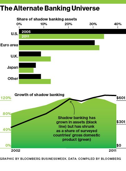 Có một “thế giới tiền tệ ngầm” song song tồn tại (phần I) ảnh 1 Có một “thế giới tiền tệ ngầm” song song tồn tại (phần I) ảnh 1