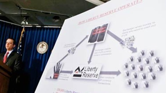 Đường dây Liberty Reserve tại Việt Nam bị lật tẩy như thế nào? ảnh 1