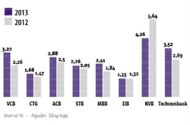 Phép thử ACB ảnh 1 Phép thử ACB ảnh 1