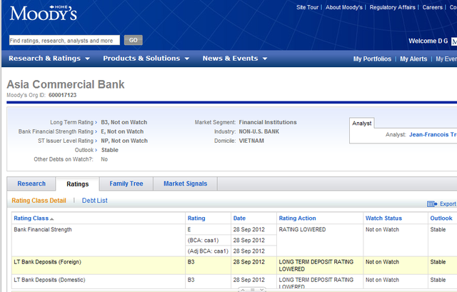 Moody hạ xếp hạng 8 ngân hàng Việt Nam ảnh 1