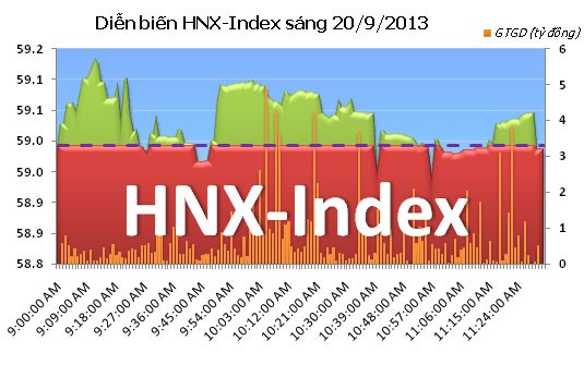 Phiên cuối tuần: ETFs khuấy động chứng khoán Việt ảnh 6