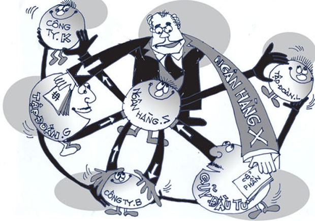 Cận cảnh sở hữu chéo ảnh 1