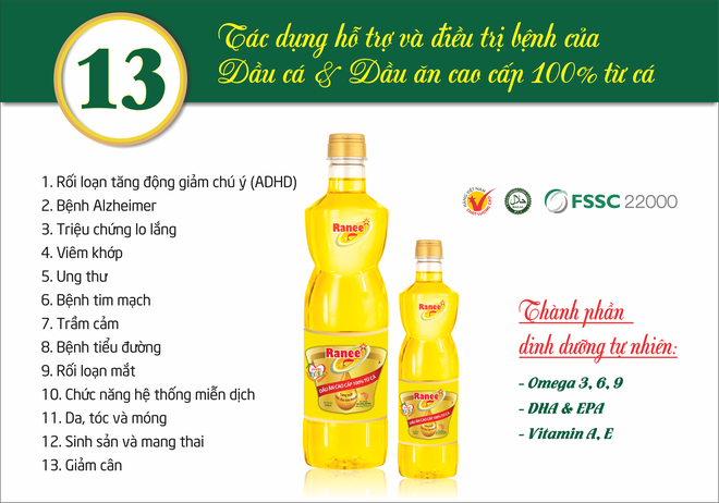 Hiểu đúng về ADHD để có cách can thiệp bệnh kịp thời ảnh 1