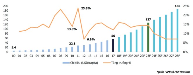 M&A ngành dược phẩm: Dồn dập sóng nổi ảnh 1