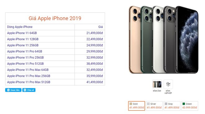 iPhone 11 rớt giá gần 6 triệu sau một ngày về Việt Nam ảnh 1