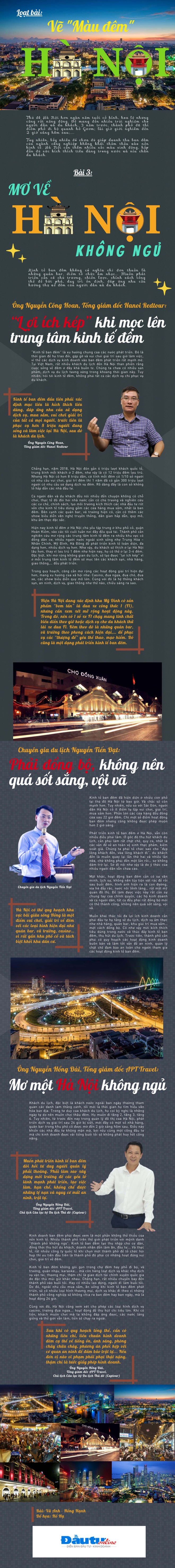 Vẽ màu đêm Hà Nội - Bài 3: Mơ về Hà Nội không ngủ ảnh 1