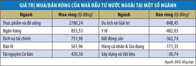 Tin tốt sẽ dồn vào tháng 3? ảnh 1