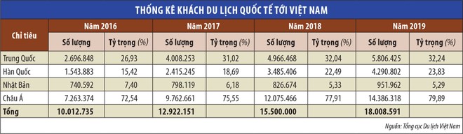 Cổ phiếu nào bị ảnh hưởng mạnh bởi virus Vũ Hán? ảnh 1